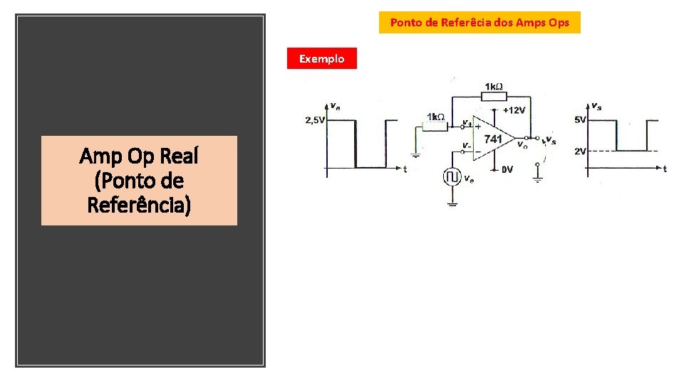 Ponto de Referêcia dos Amps Ops Exemplo Amp Op Real (Ponto de Referência) 