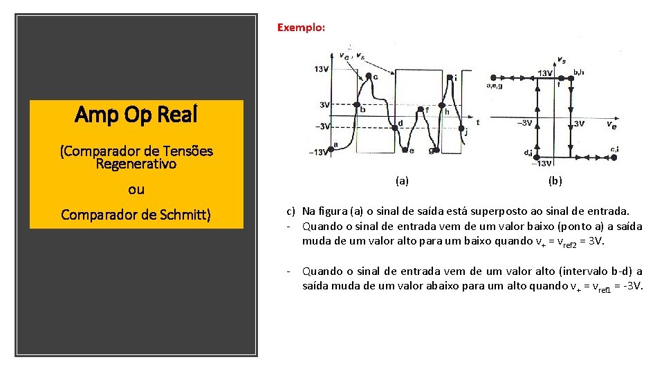 Exemplo: Amp Op Real (Comparador de Tensões Regenerativo ou Comparador de Schmitt) (a) (b)