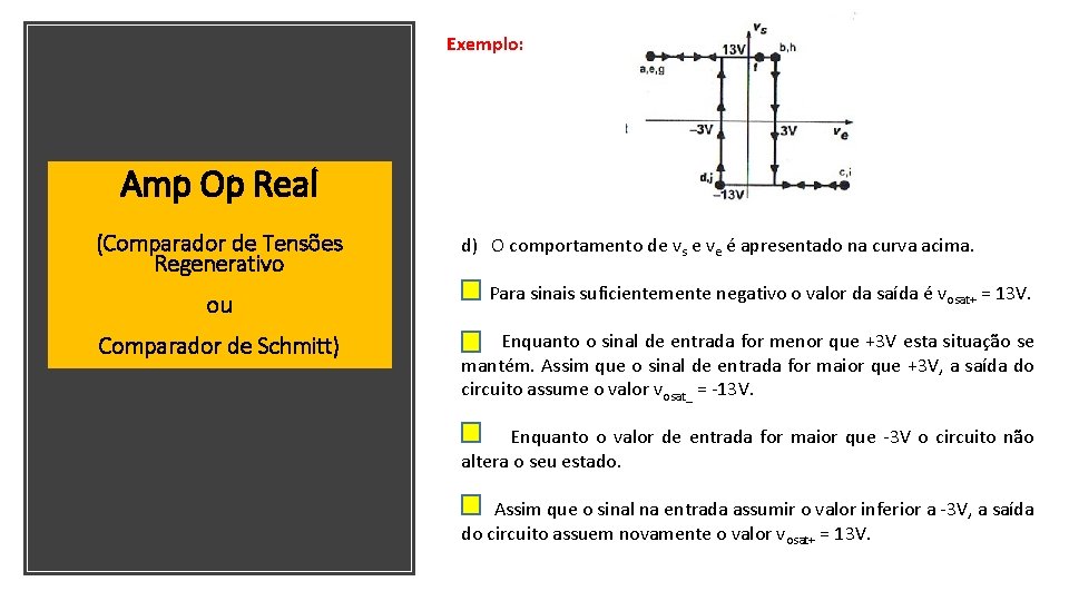 Exemplo: Amp Op Real (Comparador de Tensões Regenerativo ou Comparador de Schmitt) d) O