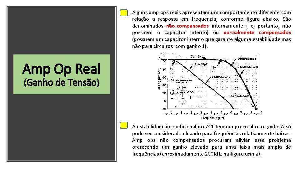 Alguns amp ops reais apresentam um comportamento diferente com relação a resposta em frequência,