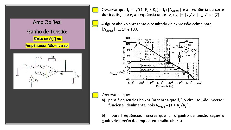 Observar que fc = ft /(1+R 2 / R 1 ) = ft /|Avideal