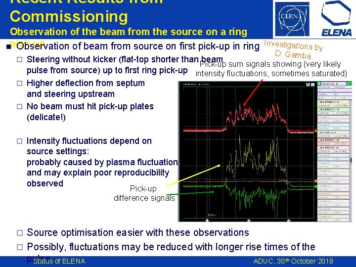 Recent Results from Commissioning Observation of the beam from the source on a ring