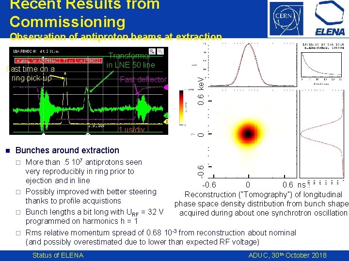 Recent Results from Commissioning Observation of antiproton beams at extraction 1 us/div Bunches around