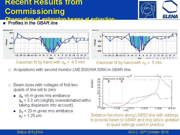 Recent Results from Commissioning Observation of antiproton beams at extraction n Profiles in the