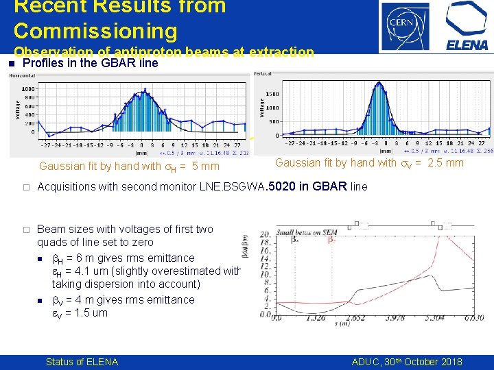 Recent Results from Commissioning Observation of antiproton beams at extraction n Profiles in the