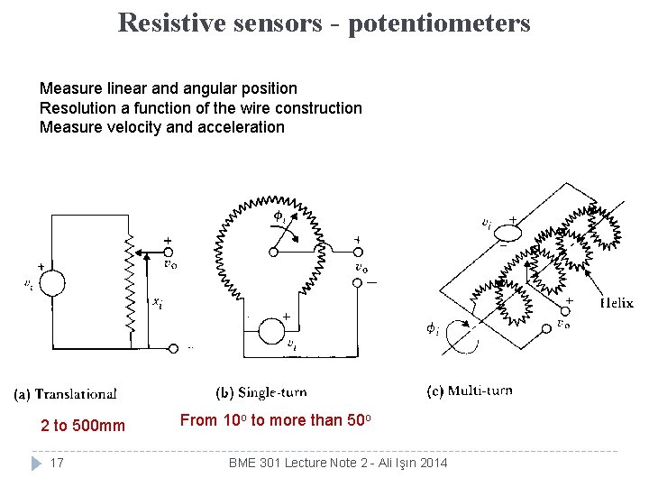 Resistive sensors - potentiometers Measure linear and angular position Resolution a function of the