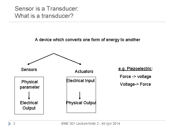 Sensor is a Transducer: What is a transducer? A device which converts one form