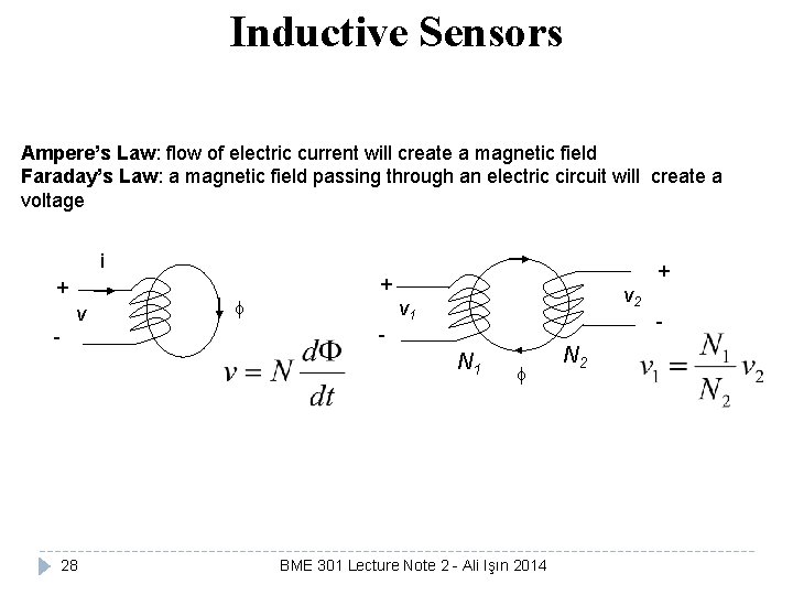 Inductive Sensors Ampere’s Law: flow of electric current will create a magnetic field Faraday’s