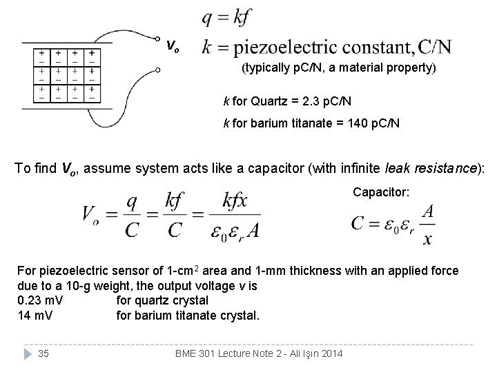 Vo (typically p. C/N, a material property) k for Quartz = 2. 3 p.