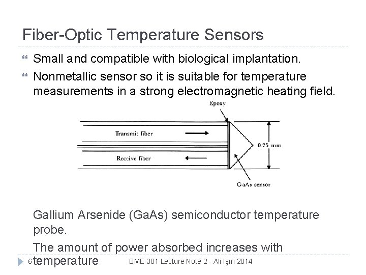 Fiber-Optic Temperature Sensors Small and compatible with biological implantation. Nonmetallic sensor so it is