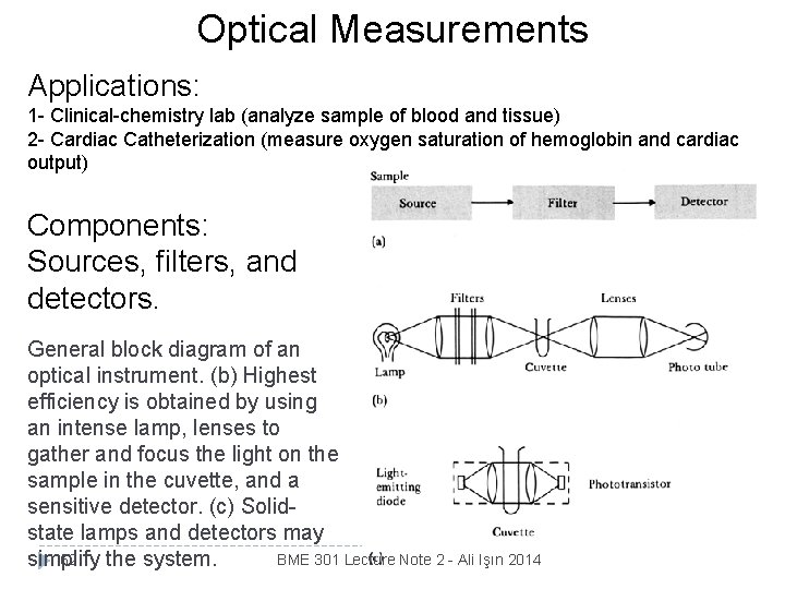 Optical Measurements Applications: 1 - Clinical-chemistry lab (analyze sample of blood and tissue) 2