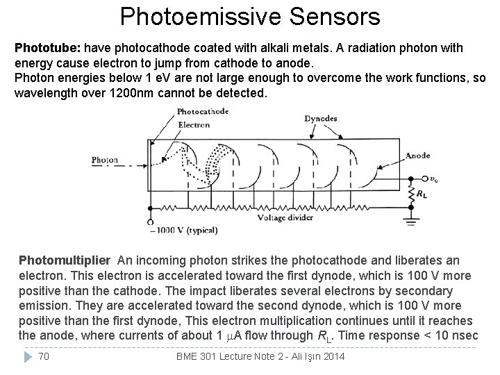 Photoemissive Sensors Phototube: have photocathode coated with alkali metals. A radiation photon with energy