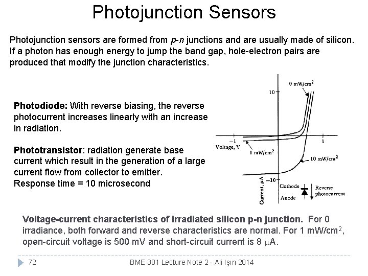 Photojunction Sensors Photojunction sensors are formed from p-n junctions and are usually made of