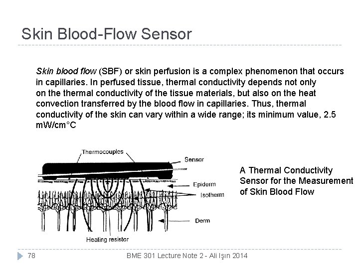 Skin Blood-Flow Sensor Skin blood flow (SBF) or skin perfusion is a complex phenomenon