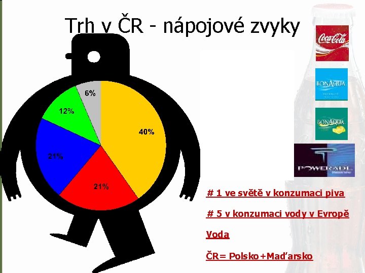 Trh v ČR - nápojové zvyky # 1 ve světě v konzumaci piva #