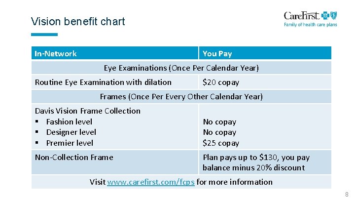 Vision benefit chart In-Network You Pay Eye Examinations (Once Per Calendar Year) Routine Eye