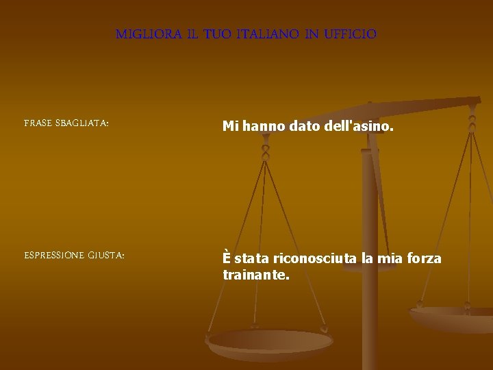 MIGLIORA IL TUO ITALIANO IN UFFICIO FRASE SBAGLIATA: Mi hanno dato dell'asino. ESPRESSIONE GIUSTA: