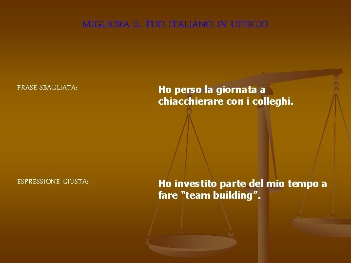 MIGLIORA IL TUO ITALIANO IN UFFICIO FRASE SBAGLIATA: Ho perso la giornata a chiacchierare