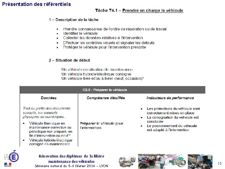 Présentation des référentiels Rénovation des diplômes de la filière maintenance des véhicules Séminaire national