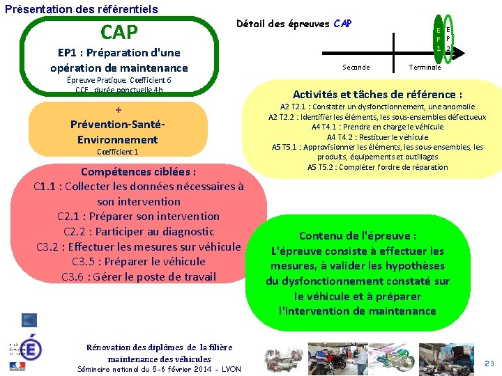 Présentation des référentiels CAP Détail des épreuves CAP EP 1 : Préparation d'une opération