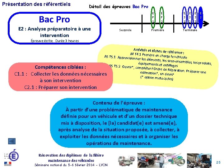 Présentation des référentiels Détail des épreuves Bac Pro E P 1 Bac Pro E