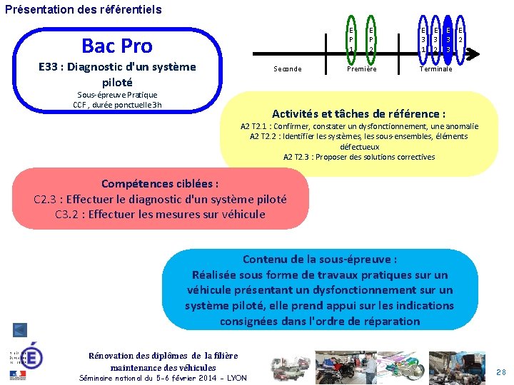 Présentation des référentiels E P 1 Bac Pro E 33 : Diagnostic d'un système