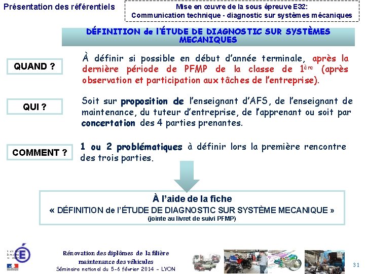 Présentation des référentiels Mise en œuvre de la sous épreuve E 32: Communication technique