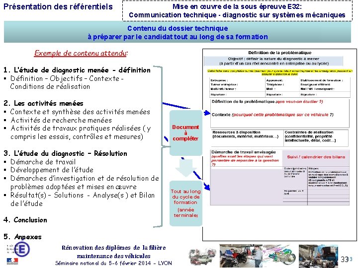 Présentation des référentiels Mise en œuvre de la sous épreuve E 32: Communication technique