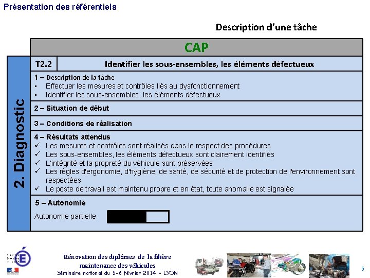 Présentation des référentiels Description d’une tâche CAP 2. Diagnostic T 2. 2 Identifier les