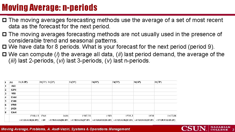 Moving Average: n-periods p The moving averages forecasting methods use the average of a