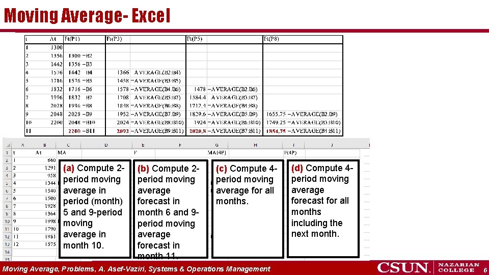 Moving Average- Excel (a) Compute 2 period moving average in period (month) 5 and