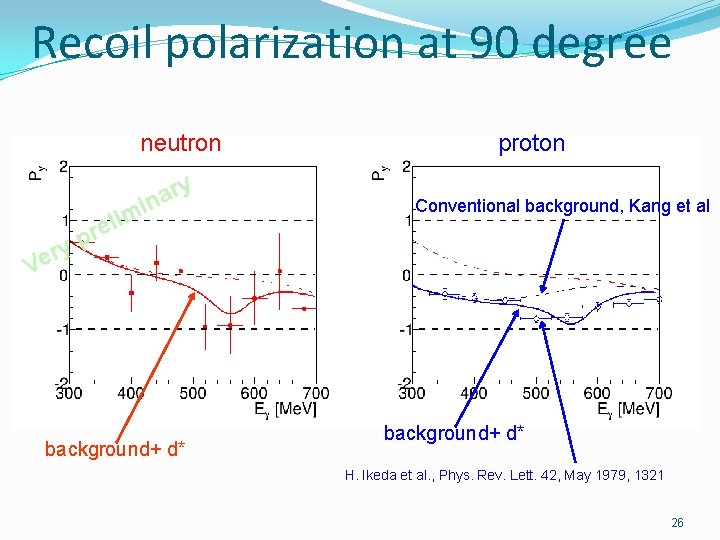Recoil polarization at 90 degree neutron ry a in m ry e V i