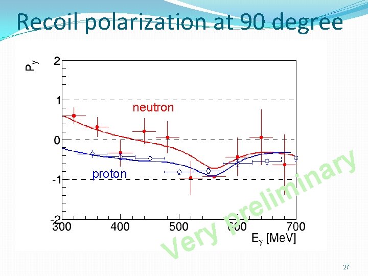 Recoil polarization at 90 degree neutron y r a in proton y r e