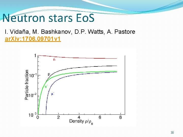Neutron stars Eo. S I. Vidaña, M. Bashkanov, D. P. Watts, A. Pastore ar.