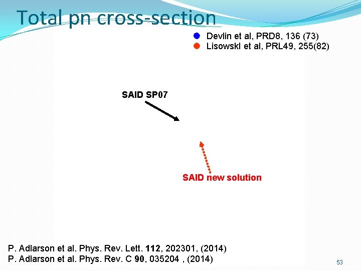 Total pn cross-section Devlin et al, PRD 8, 136 (73) Lisowsk. I et al,