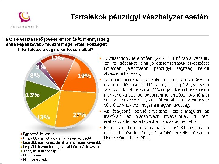 Mintacím szerkesztése Tartalékok pénzügyi vészhelyzet esetén Mintacím szerkesztése Ha Ön elvesztené fő jövedelemforrását, mennyi