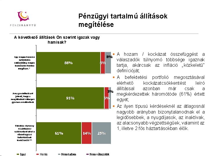 Mintacím Pénzügyi tartalmú szerkesztése állítások Mintacím szerkesztése megítélése A következő állítások Ön szerint igazak