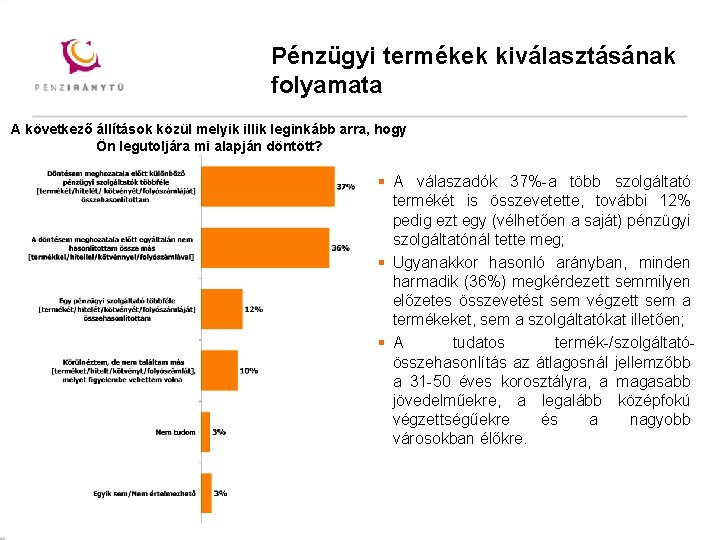 Mintacím Pénzügyi termékekszerkesztése kiválasztásának Mintacím szerkesztése folyamata A következő állítások közül melyik illik leginkább