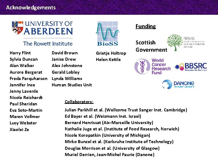 Acknowledgements Funding Harry Flint Sylvia Duncan Alan Walker Aurore Bergerat Freda Farquharson Jennifer Ince