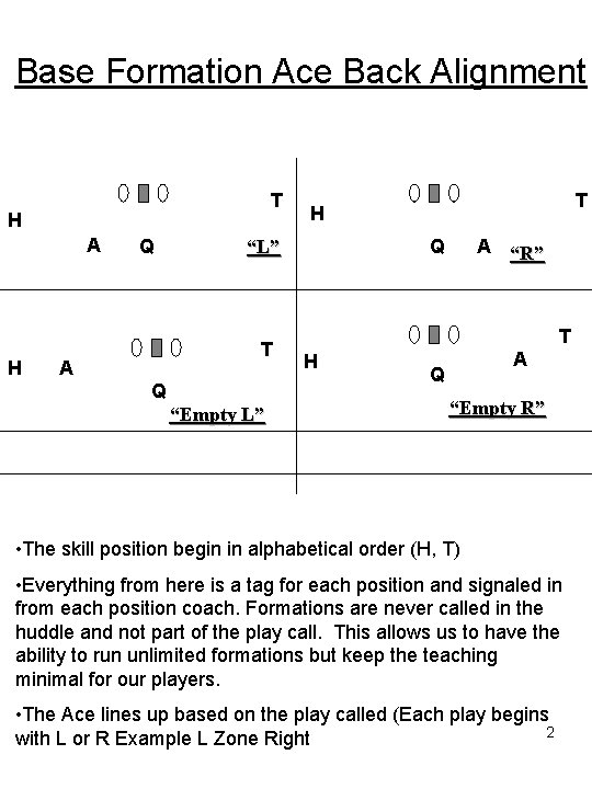 Base Formation Ace Back Alignment T H A H Q “L” T A Q