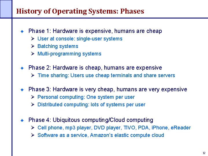 History of Operating Systems: Phases Phase 1: Hardware is expensive, humans are cheap Ø History of Operating Systems: Phases Phase 1: Hardware is expensive, humans are cheap Ø