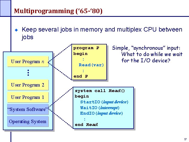 Multiprogramming (‘ 65 -‘ 80) Keep several jobs in memory and multiplex CPU between Multiprogramming (‘ 65 -‘ 80) Keep several jobs in memory and multiplex CPU between