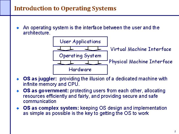 Introduction to Operating Systems An operating system is the interface between the user and Introduction to Operating Systems An operating system is the interface between the user and