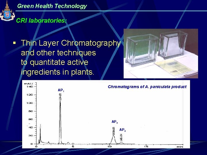 Green Health Technology CRI laboratories: § Thin Layer Chromatography and other techniques to quantitate