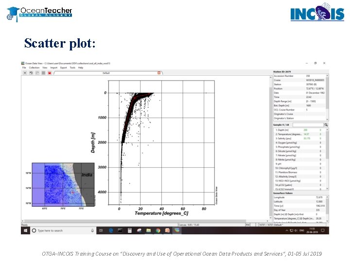 Scatter plot: OTGA-INCOIS Training Course on "Discovery and Use of Operational Ocean Data Products