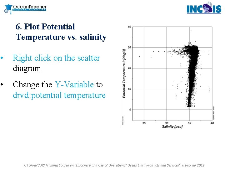 6. Plot Potential Temperature vs. salinity • Right click on the scatter diagram •