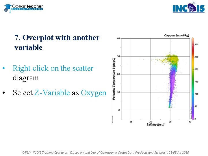7. Overplot with another variable • Right click on the scatter diagram • Select 7. Overplot with another variable • Right click on the scatter diagram • Select
