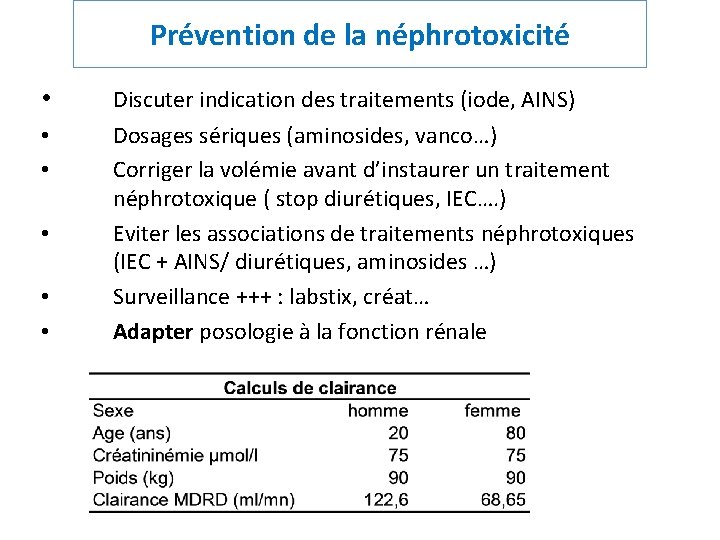 Prévention de la néphrotoxicité • • • Discuter indication des traitements (iode, AINS) Dosages