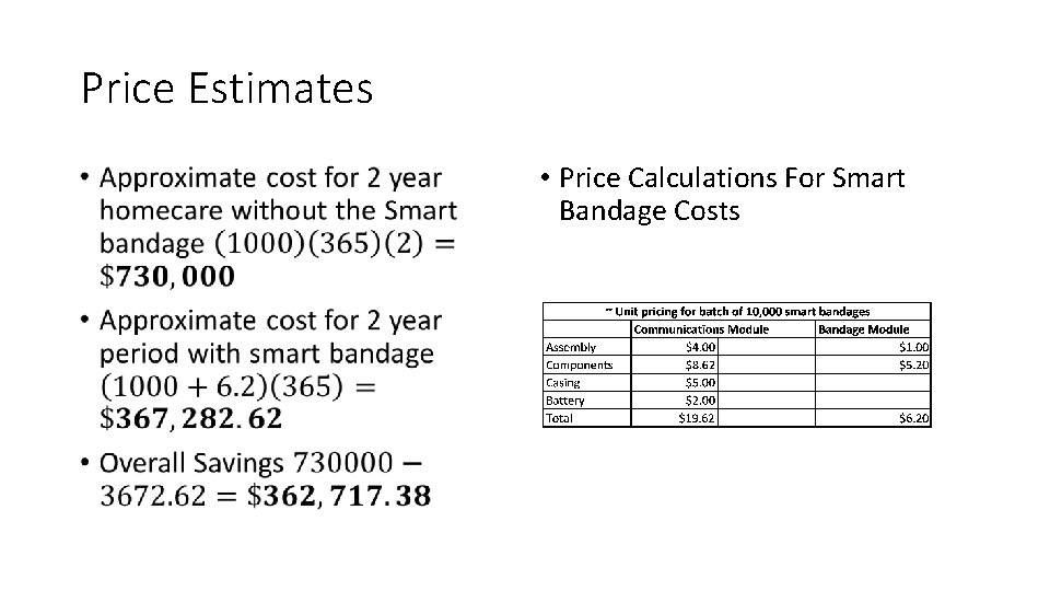 Price Estimates • • Price Calculations For Smart Bandage Costs 