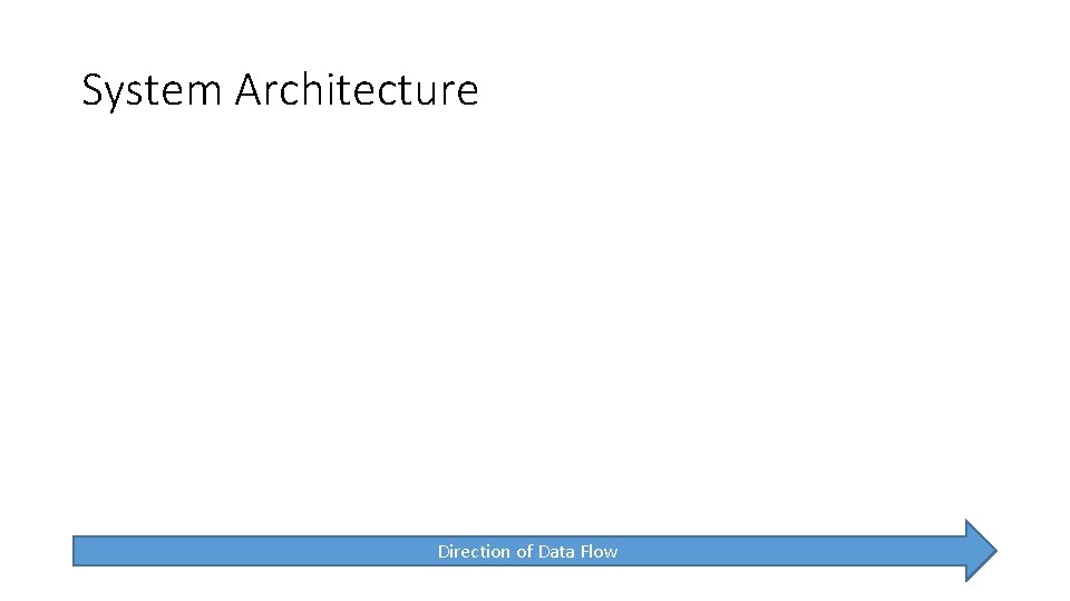 System Architecture Direction of Data Flow 